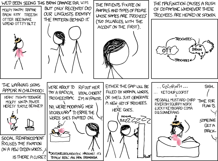 Ottercomic of 856