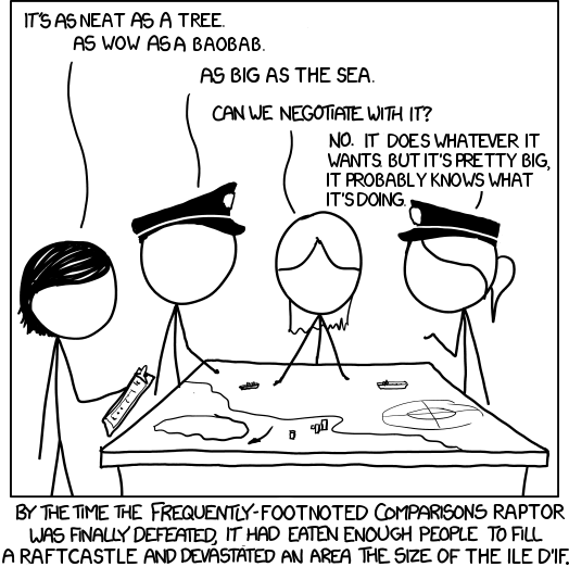 Ottercomic of 1257